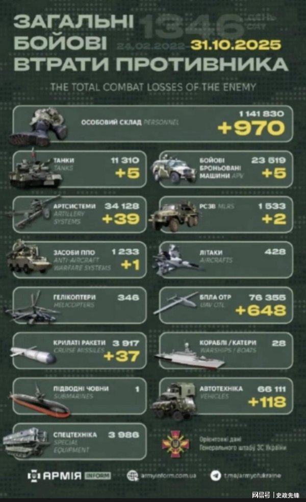 股配资平台 暴兵开始！乌克兰无人机部队拟新增75个攻击连