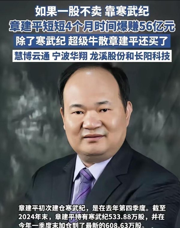 配资在线平台 游资章建平（章盟主）：从5万到百亿，冷门赛道的突击高手