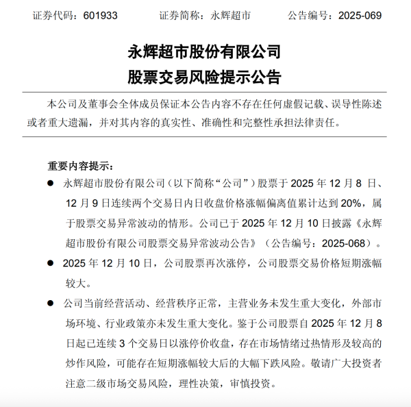 配资在线平台 永辉超市3连板，公司回应：门店调改稳步有序进行中